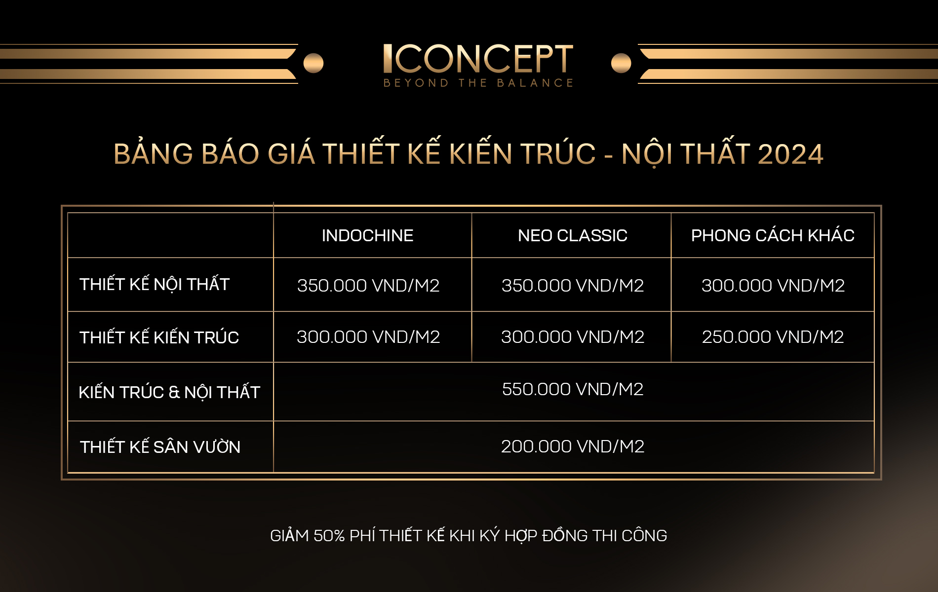 Bảng báo giá dịch vụ Thiết kế nội thất tại ICONCEPT